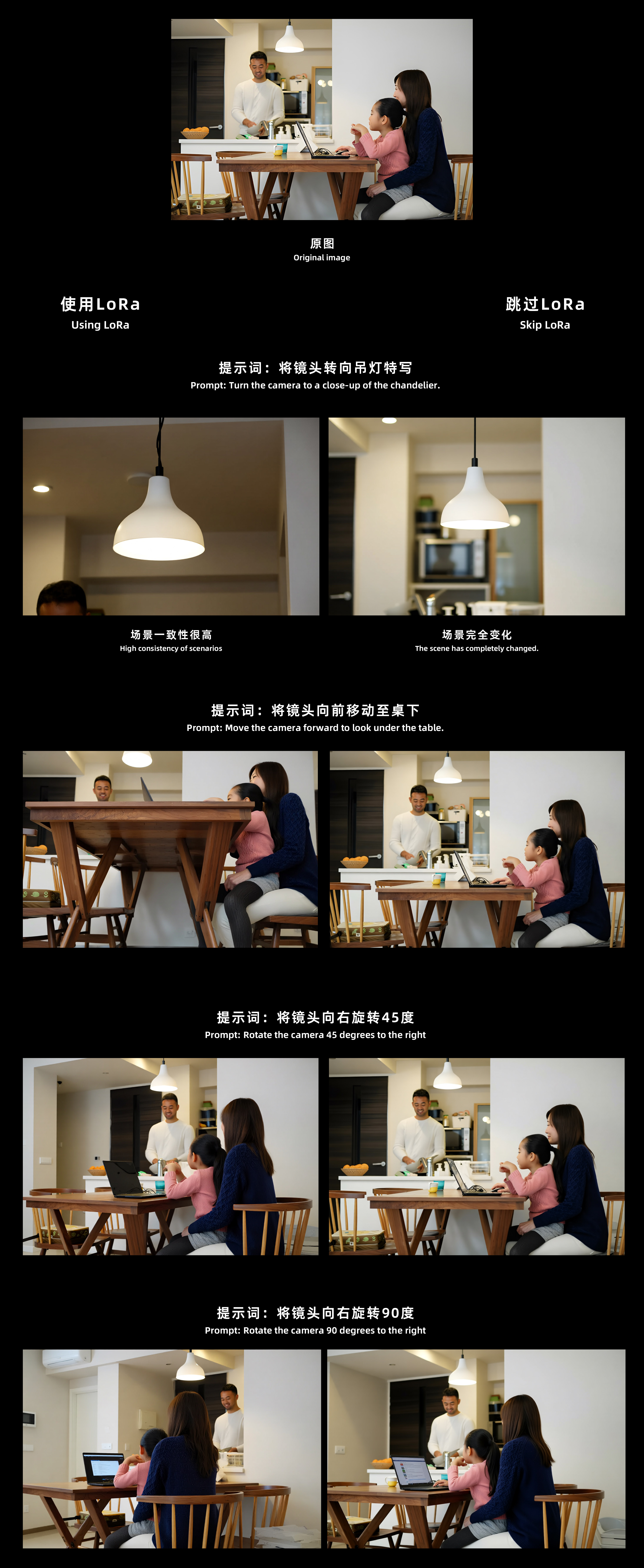 对比图